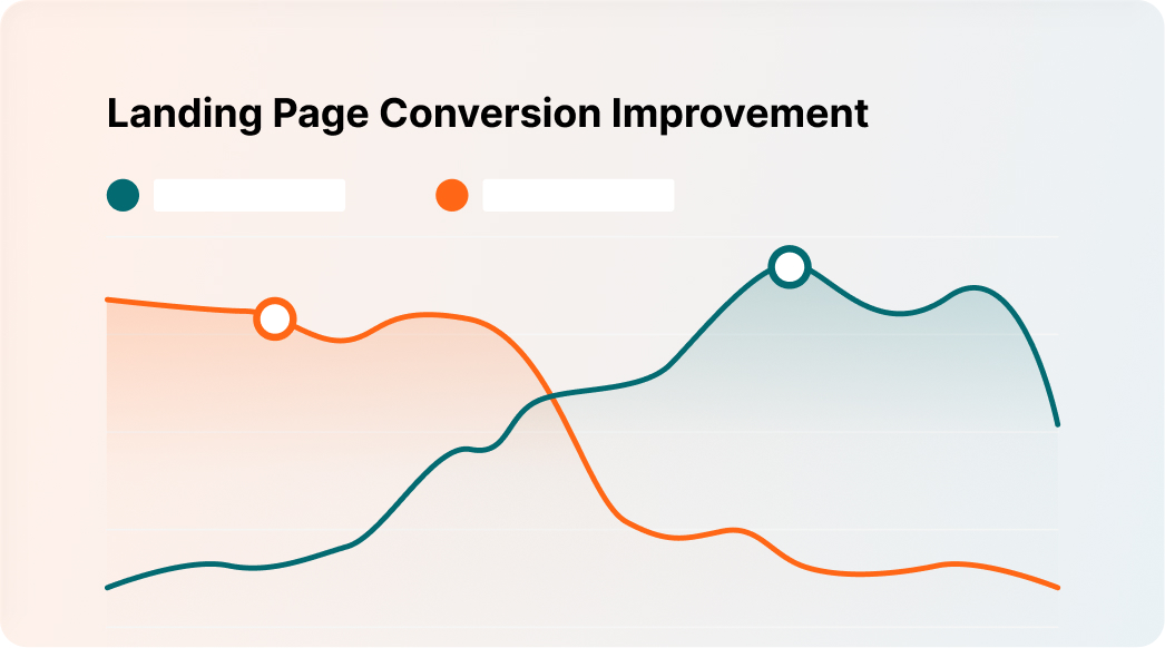 Landing Pages & Conversion Updates