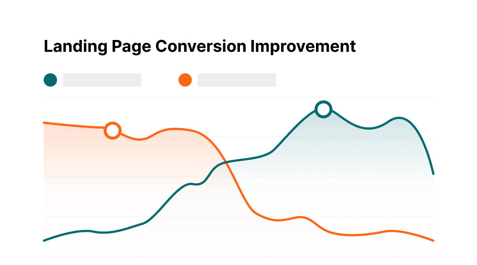 Landing Pages & Conversion Updates