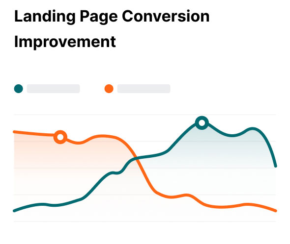 Landing Pages & Conversion Updates