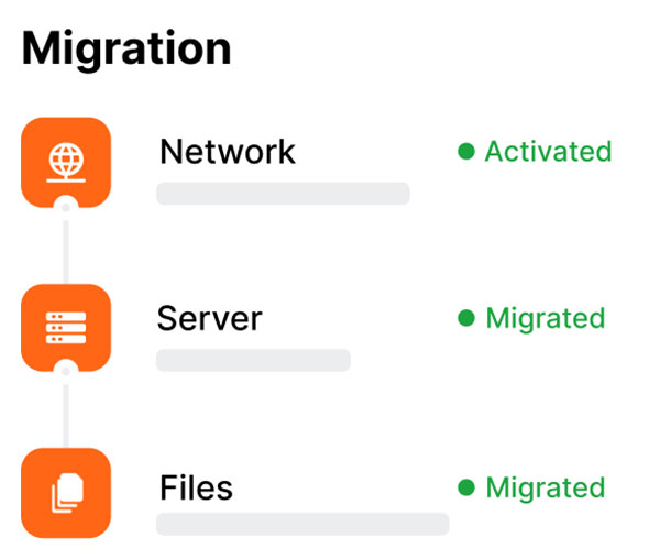 Hosting Migration