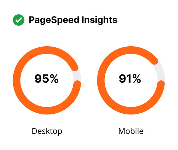 Speed Optimization Projects